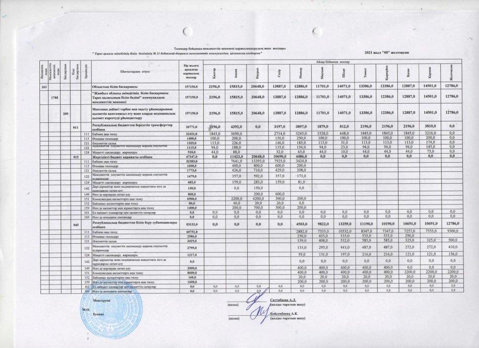 Расшифровка по платежам