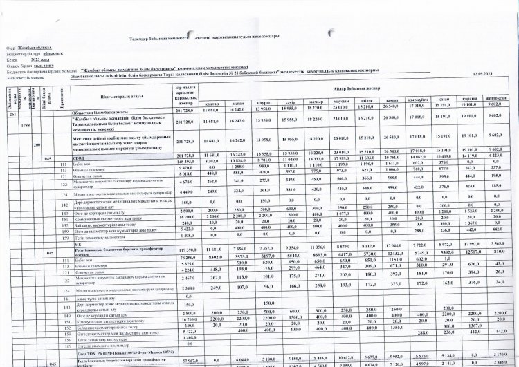расшифровка детального плана