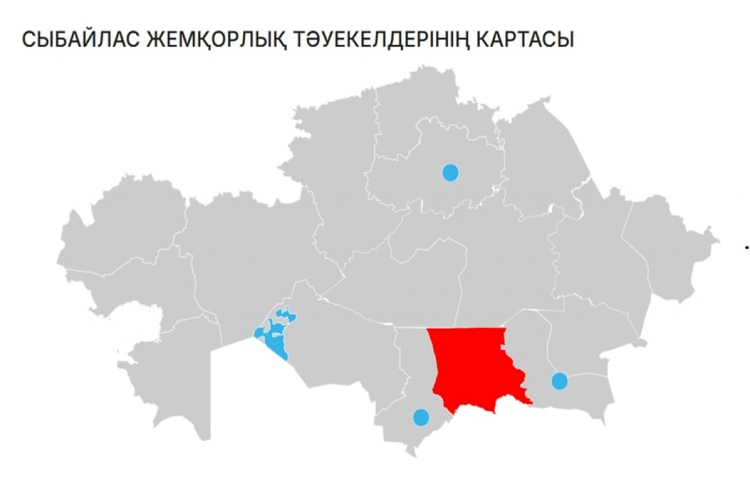 Сыбайлас жемқорлық тәуекелдерінің картасы