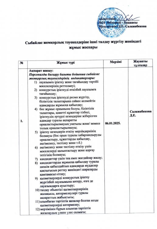 Сыбайлас жемқорлық тәуекелдеріне ішкі талдау жүргізу жөніндегі жұмыс жоспары