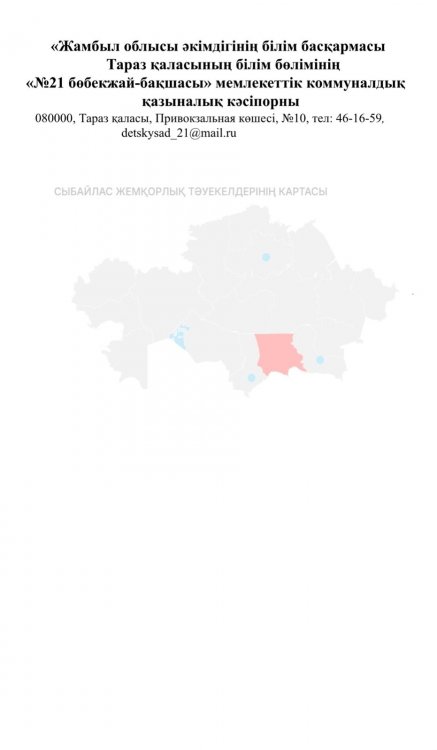 Сыбайлас  жемқорлық тәуекелдерінің картасы